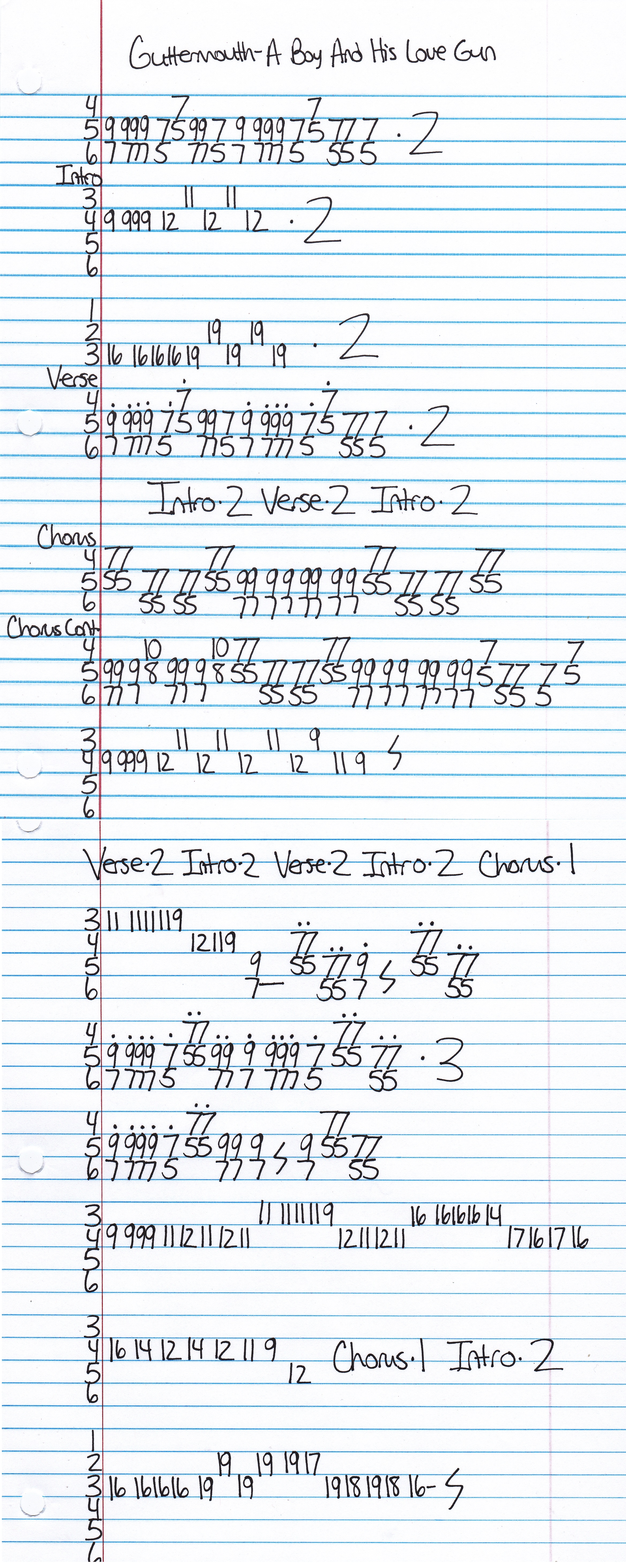 High quality guitar tab for A Boy And His Love Gun by Guttermouth off of the album The Whole Enchilada. ***Complete and accurate guitar tab!***